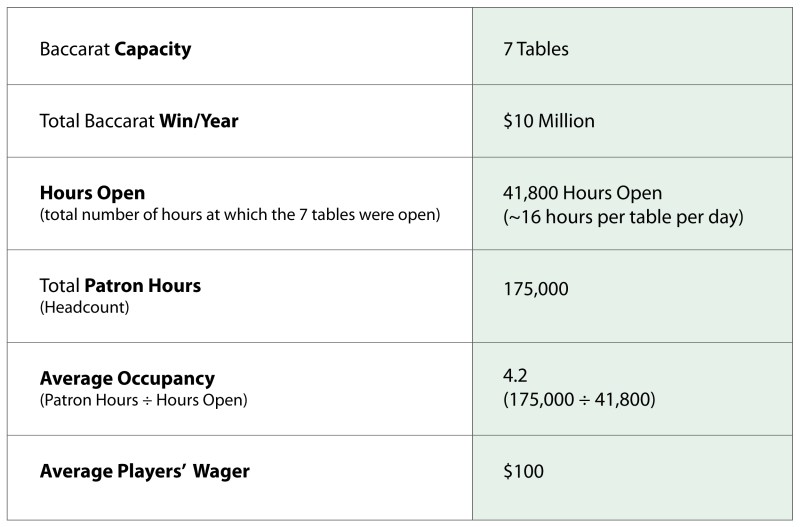 50 Reasons to Most successful online betting strategies in 2025 in 2021