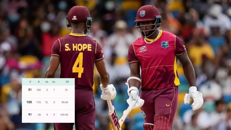 Cricbuzz T20 World Cup 2022 Most Runs