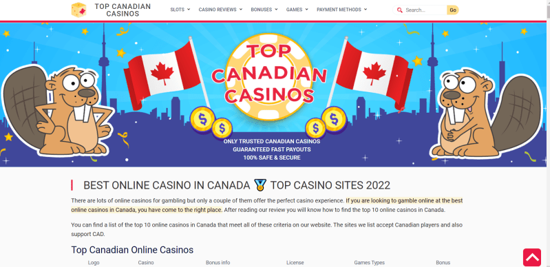 Discover The Best Casino Site In India: 4rabet