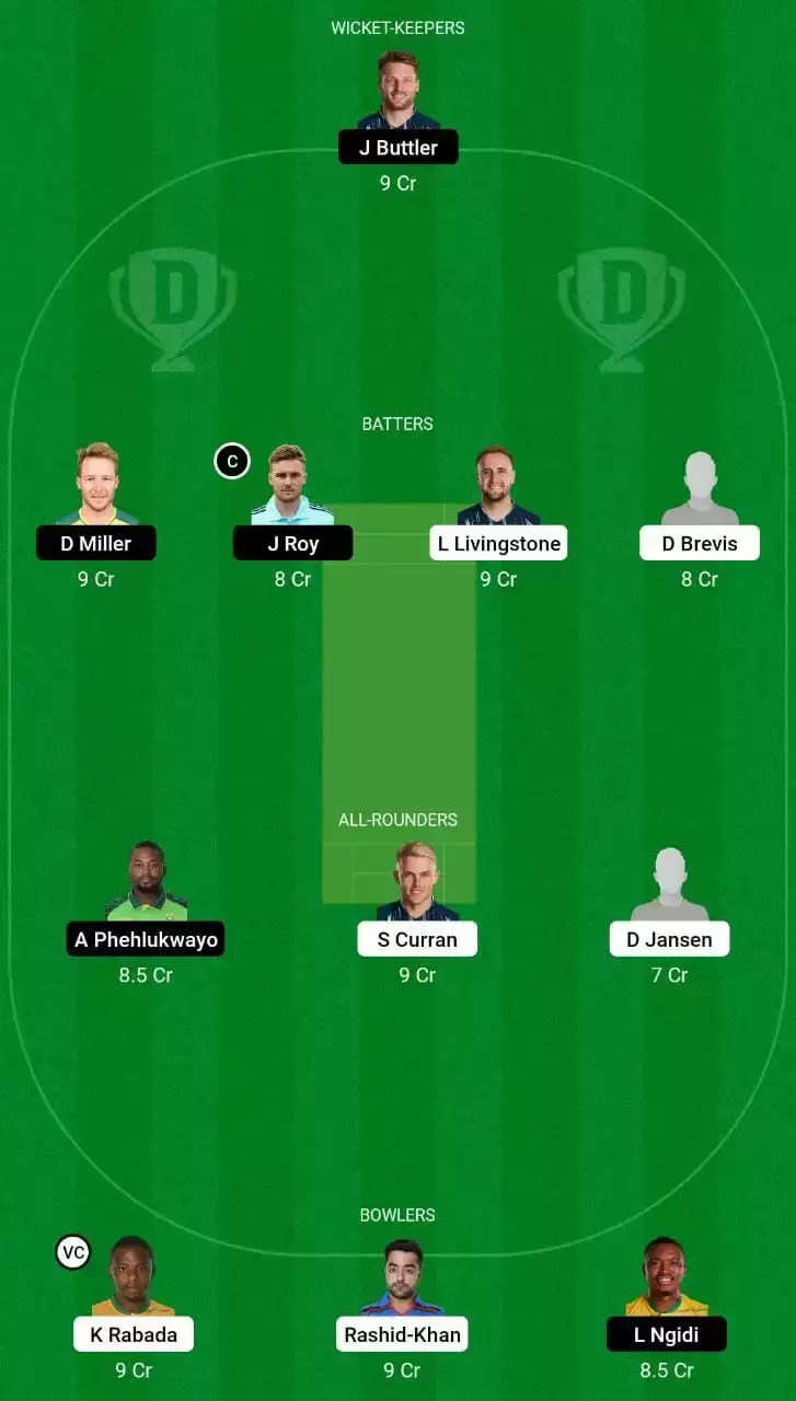 Dur Vs Ct Live Score Cricbuzz