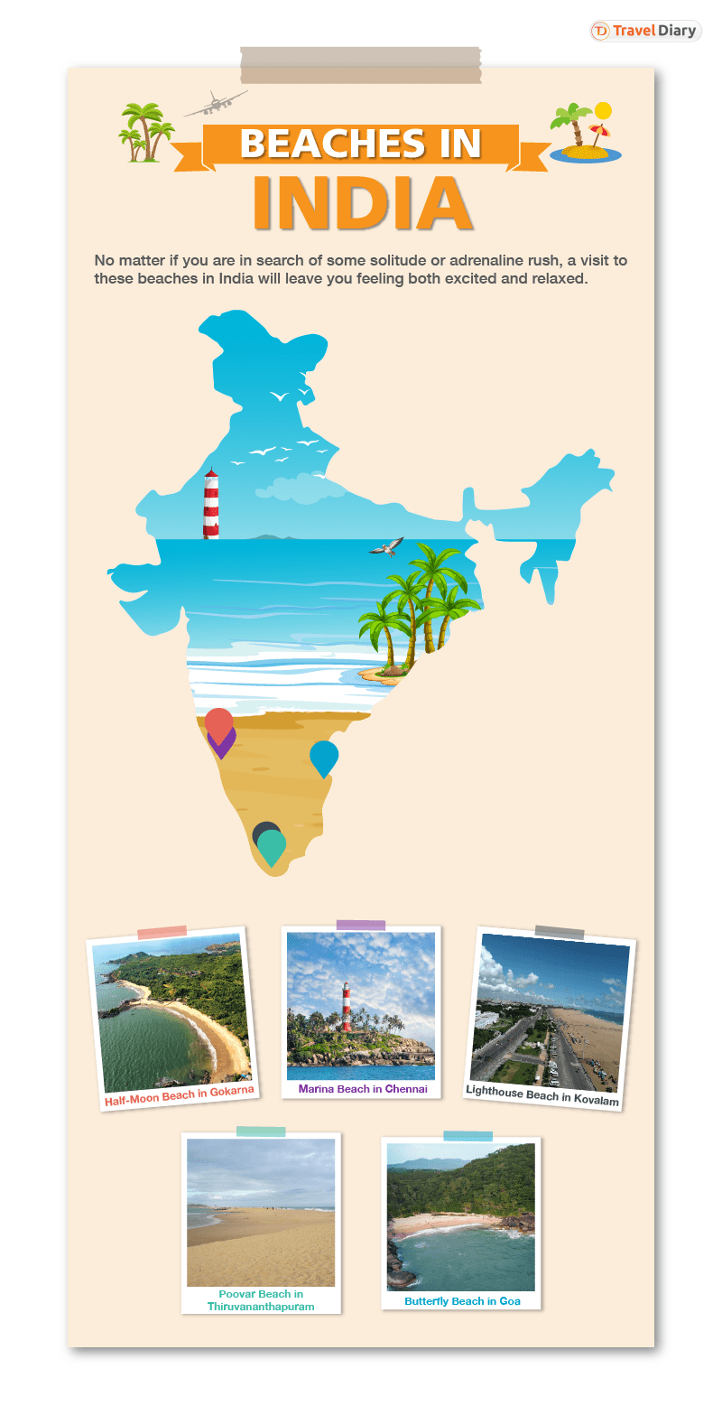 Elevate Your Gaming Experience At Spreadex: India’s Premier Casino Site