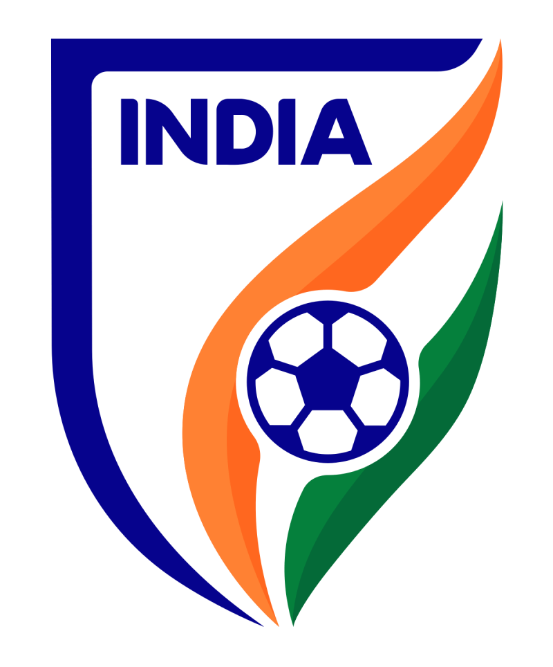 India Team Players