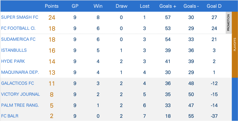 Ipl Stats 2019 Cricbuzz