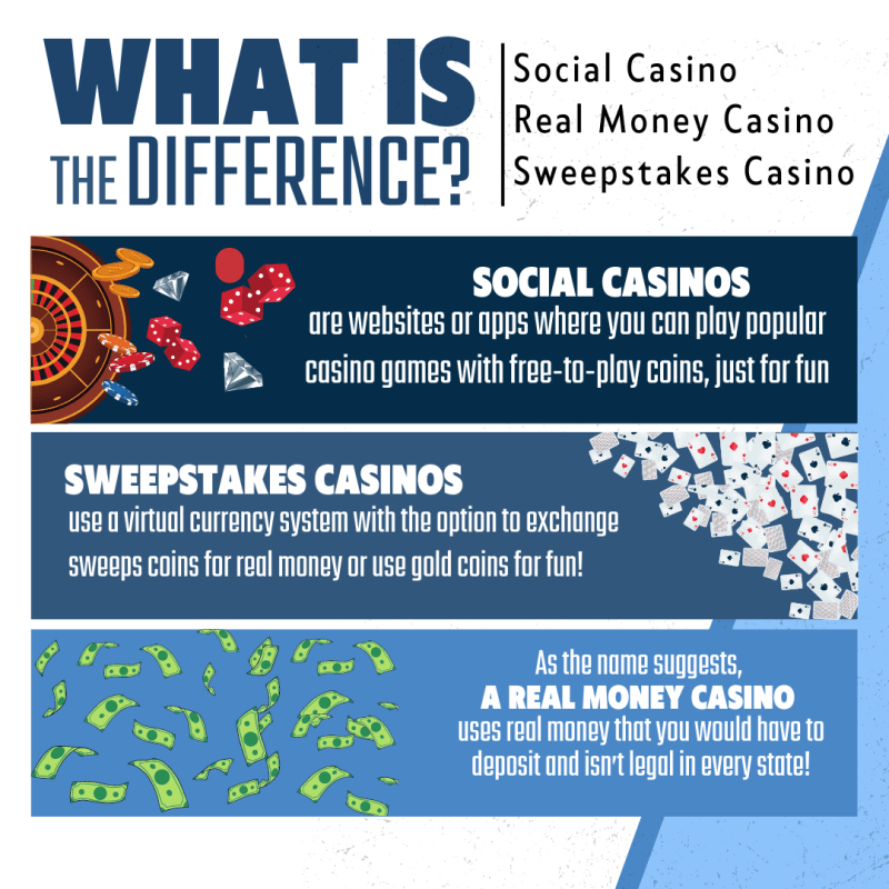 Join The Fun At 10bet: India’s Best Casino Site