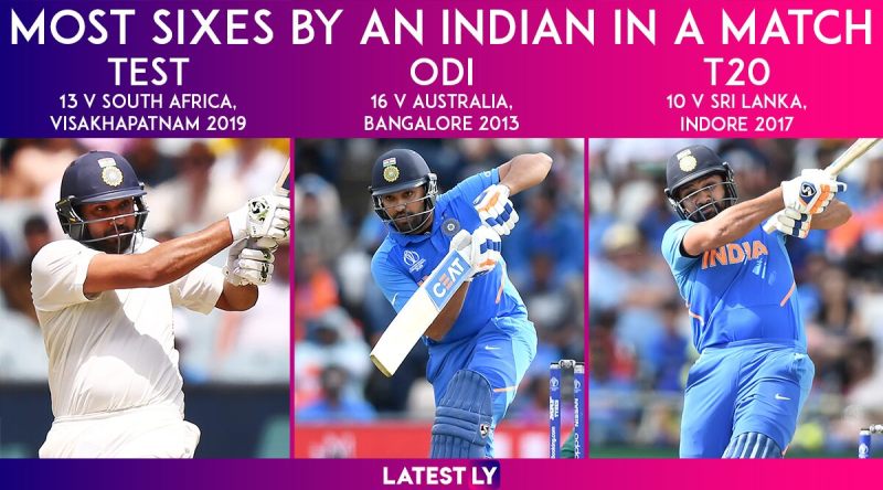 Rohit Sharma Highest Score