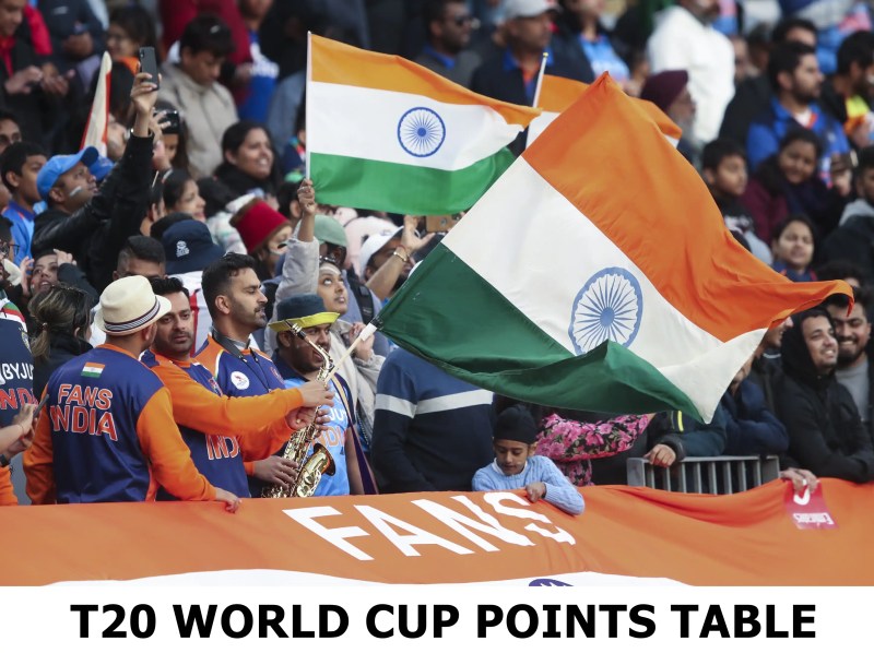 Wc Points Table T20